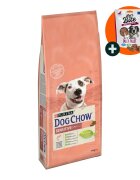 Purina Dog Chow Adult Sensitive Somon hrană uscată câini sensibilități digestive 14kg