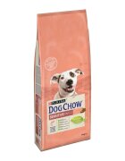 Purina Dog Chow Adult Sensitive Somon hrană uscată câini sensibilități digestive 14kg