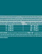 Purina ONE Adult Pui hrană uscată pisici 750g
