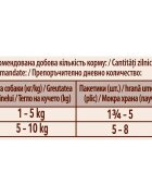 Purina ONE Mini Adult Pui cu Morcov hrană umedă câini (în sos) Mini Adult Pui cu Morcov plic hrană umedă câini (în sos) 85g
