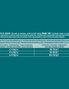 Purina ONE Sensitive Curcan și Orez hrană uscată pisici sistem digestiv 2.8kg