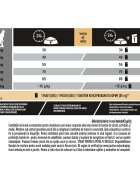 Purina Pro Plan Original OptiRenal Adult Pui hrană uscată pisici afecțiuni renale 1.5kg