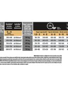 Purina Pro Plan Robust Puppy L Pui hrană uscată câini junior constituție robustă 3kg