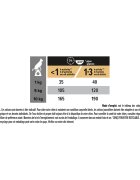 Purina Pro Plan Sensitive Digestion Adult XS-S Miel hrană uscată câini sensibilități digestive 700g