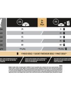Purina Pro Plan Sterilised OptiRenal Curcan hrană uscată pisici sterilizate 10kg