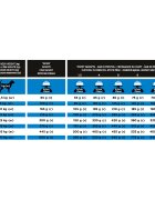 Purina Pro Plan Veterinary Diets Dermatosis dietă veterinară câini hrană uscată afecțiuni dermatologice 12kg