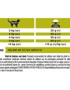 Purina Pro Plan Veterinary Diets Hepatic dietă veterinară pisici hrană uscată afecțiuni hepatice 1.5kg