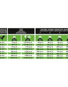 Purina Pro Plan Veterinary Diets Hypoallergenic dietă veterinară câini hrană uscată afecțiuni digestive și dermatologice 11kg