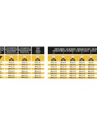 Purina Pro Plan Veterinary Diets Joint Mobility dietă veterinară câini hrană uscată afecțiuni articulare 12kg