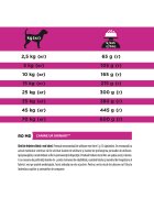 Purina Pro Plan Veterinary Diets Urinary dietă veterinară câini hrană uscată afecțiuni urinare 12kg