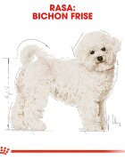Royal Canin Bichon Frise Adult hrană uscată câini 1.5kg