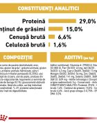 Royal Canin Bichon Frise Adult hrană uscată câini 1.5kg