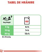 Royal Canin Digestive Care Adult hrană umedă câini confort digestiv (pate) bax 85g x 12buc