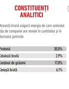 Royal Canin Feline Health Nutrition Healthy Ageing 11+ hrană uscată pisici senior 4kg