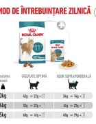 Royal Canin Feline Health Nutrition Healthy Ageing 11+ hrană uscată pisici senior 4kg