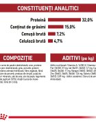 Royal Canin Fit32 Adult hrană uscată pisici activitate fizică moderată 10+2kg GRATUIT