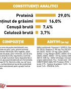 Royal Canin Golden Retriever Puppy hrană uscată câini junior 12kg