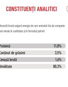 Royal Canin Kitten Sterilised hrană umedă pisici sterilizate junior (în sos) 85g