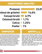 Royal Canin Labrador Puppy hrană uscată câini junior 12kg