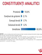 Royal Canin Light Weight Care Adult hrană umedă pisici limitarea creșterii în greutate (în sos) 85g