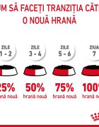 Royal Canin Light Weight Care Adult hrană umedă pisici limitarea creșterii în greutate (în sos) 85g