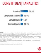 Royal Canin Light Weight Care Adult hrană uscată pisici limitarea creșterii în greutate 1.5kg