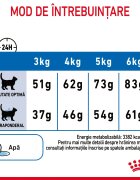 Royal Canin Light Weight Care Adult hrană uscată pisici limitarea creșterii în greutate 1.5kg