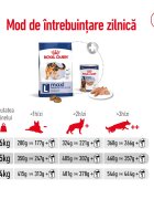 Royal Canin Maxi Adult hrană uscată câini 15kg