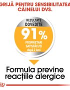 Royal Canin Maxi Dermacomfort hrană uscată câini prevenirea iritațiilor pielii 12kg