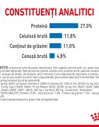 Royal Canin Medium Light Weight Care Adult hrană uscată câini limitarea creșterii în greutate 12kg