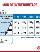Royal Canin Medium Light Weight Care Adult hrană uscată câini limitarea creșterii în greutate 12kg
