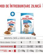 Royal Canin Medium Puppy hrană umedă câini junior (în sos) bax 140g x 10buc