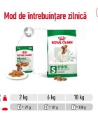 Royal Canin Mini Adult hrană umedă câini (în sos) bax 85g x 12buc