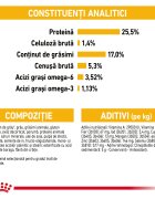 Royal Canin Mini Dermacomfort hrană uscată câini prevenirea iritațiilor pielii 8kg