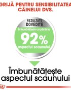 Royal Canin Mini Digestive Care hrană uscată câini confort digestiv 1kg