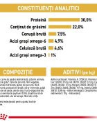 Royal Canin Persian Adult hrană uscată pisici 2kg