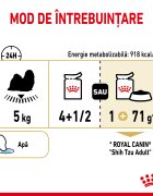 Royal Canin Shih Tzu Adult hrană umedă câini (pate) bax 85g x 12buc