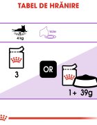 Royal Canin Sterilised Adult hrană umedă pisici sterilizate (în sos) bax 85g x 12buc