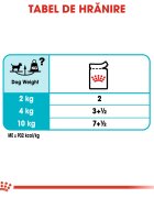 Royal Canin Urinary Care Adult hrană umedă câini sănătatea tractului urinar (pate) 85g