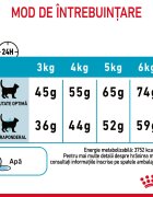 Royal Canin Urinary Care Adult hrană uscată pisici sănătatea tractului urinar 10kg