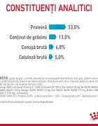 Royal Canin Urinary Care Adult hrană uscată pisici sănătatea tractului urinar 400g
