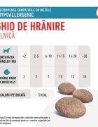 ROYAL CANIN VETERINARY DIET Hypoallergenic Treats punguță recompense funcționale câini alergii 230g