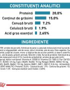 ROYAL CANIN VETERINARY DIET ROYAL CANIN VD Anallergenic Small Dog XS-S dietă veterinară hrană uscată câini alergii alimentare 1.5kg