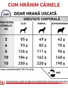 ROYAL CANIN VETERINARY DIET ROYAL CANIN VD Calm XS-XL dietă veterinară hrană uscată câini sistem nervos & calmante 4kg