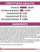 ROYAL CANIN VETERINARY DIET ROYAL CANIN VD Early Renal dietă veterinară hrană uscată pisici sistem renal 1.5kg