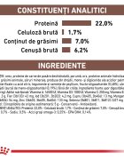 ROYAL CANIN VETERINARY DIET ROYAL CANIN VD Gastrointestinal Low Fat XS-XL dietă veterinară hrană uscată câini sistem digestiv 6kg