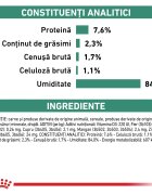 ROYAL CANIN VETERINARY DIET ROYAL CANIN VD Satiety Weight Management dietă veterinară plic hrană umedă pisici obezitate (în sos) bax 85g x 12buc