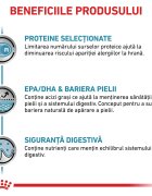 ROYAL CANIN VETERINARY DIET ROYAL CANIN VD Sensitivity Control dietă veterinară hrană uscată pisici afecțiuni dermatologice 1.5kg
