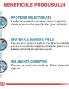 ROYAL CANIN VETERINARY DIET ROYAL CANIN VD Sensitivity Control Pui & Orez XS-XL dietă veterinară conservă hrană umedă câini afecțiuni dermatologice (pate) 410g