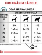 ROYAL CANIN VETERINARY DIET ROYAL CANIN VD Sensitivity Control Pui & Orez XS-XL dietă veterinară conservă hrană umedă câini afecțiuni dermatologice (pate) 410g